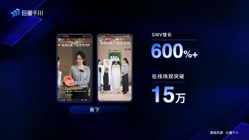 全域推廣全新升級(jí) 為旅游開發(fā)項(xiàng)目策劃咨詢店鋪贏得確定性流量增長